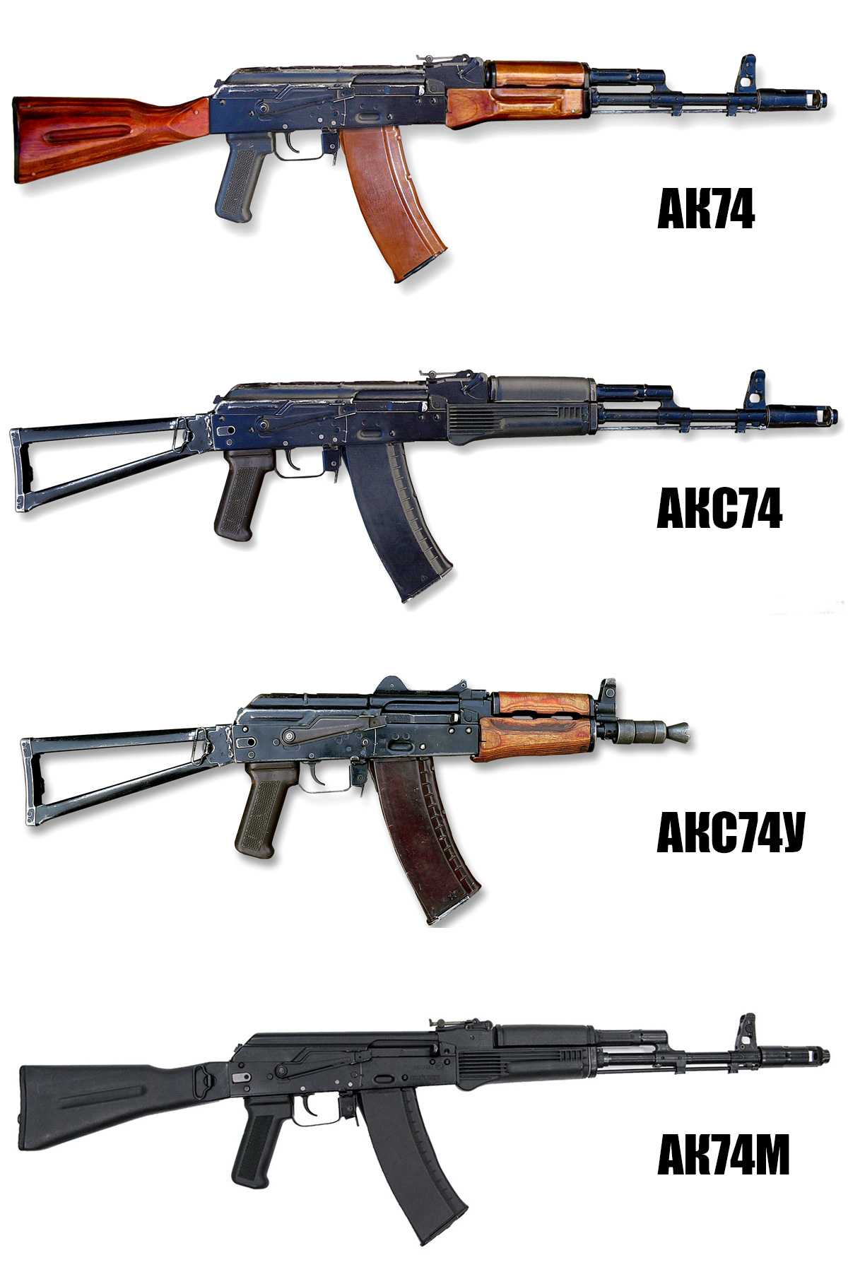Что значит ака на узбекском после имени