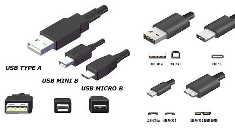 Usb-c против usb 3: в чем разница между ними? - истокс клуб