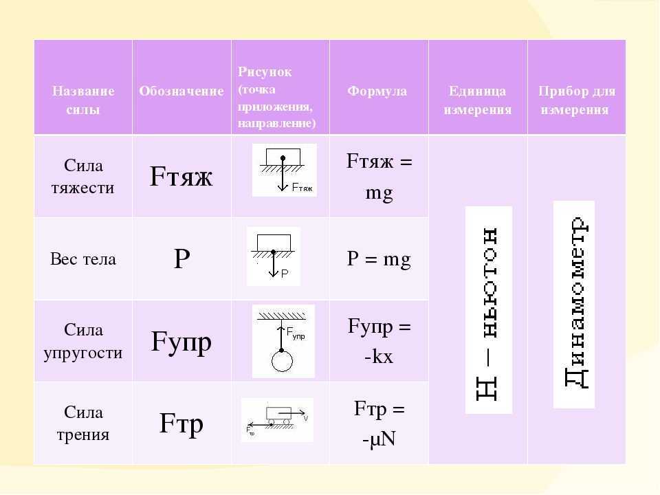 Инертный человек: как перестать быть таким и советы психолога