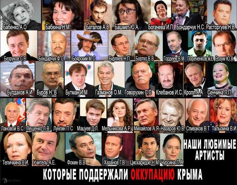Знай русский! «ф. и. о.», «ф. и. о.» или «фио»?