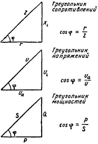 Основы электропитания. зачем нужен сдвиг по фазе
