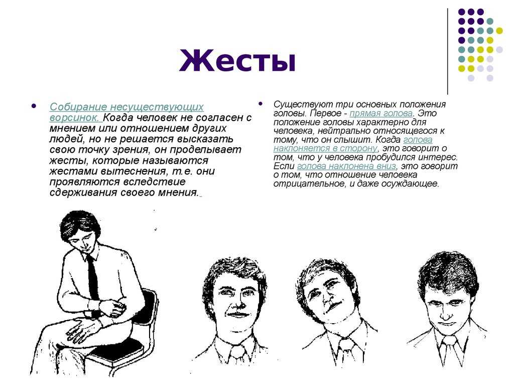 Что такое мимика и жесты - основные характеристики и их роль в коммуникации - znanietips.ru