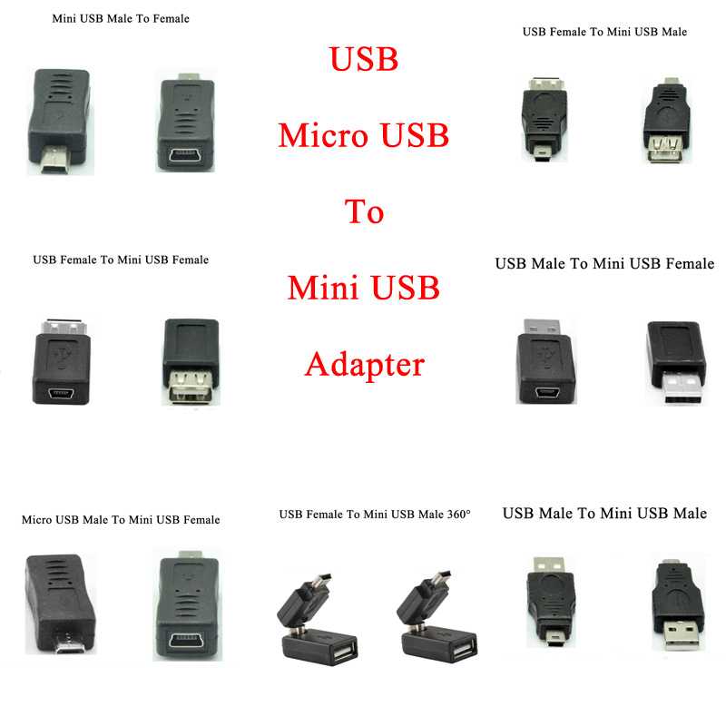 Usb ss что это