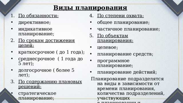 Директивное экономическое планирование