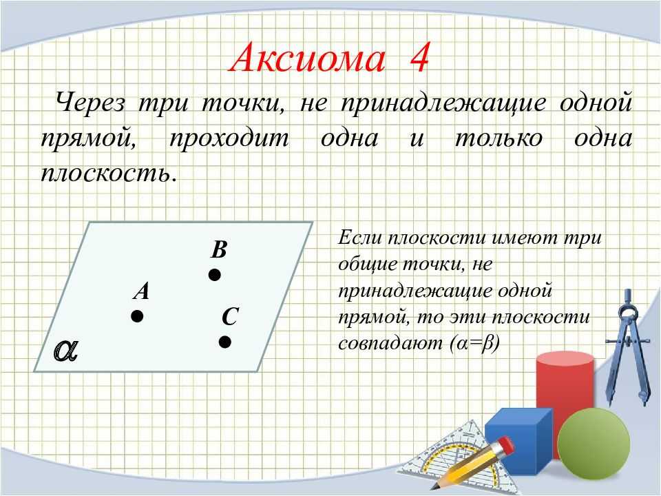 Что важно запомнить про аксиому параллельных прямых