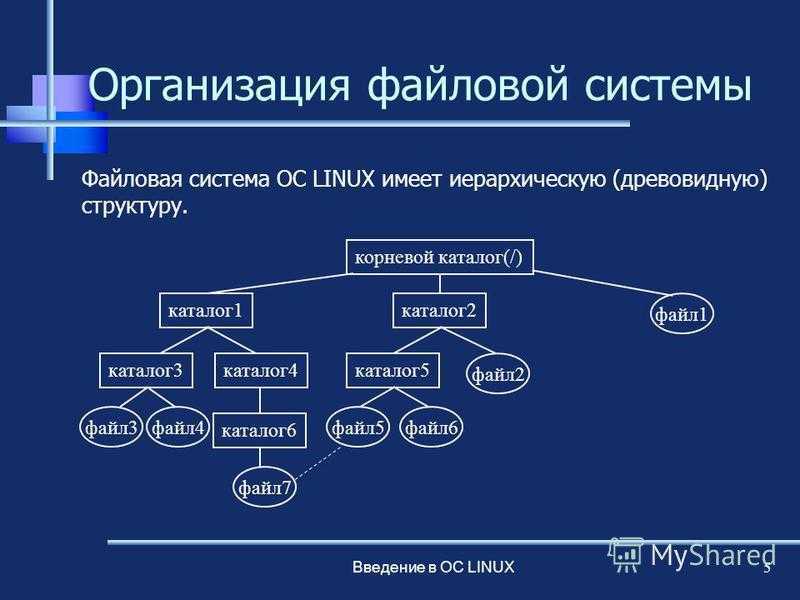 Простые способы исправить ssd, который не отображается в windows 10/windows 11