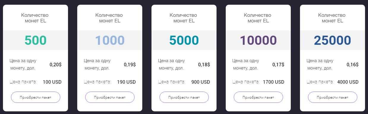 Способы снятия денег с заблокированной карты сбербанка
