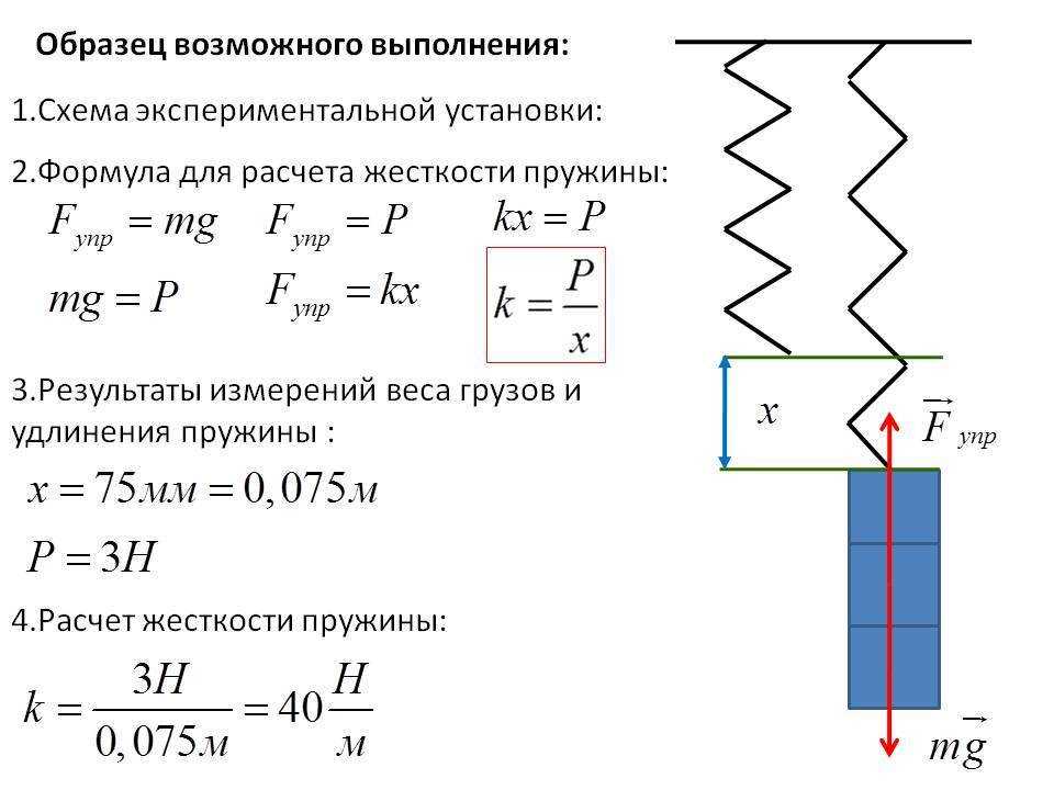 ¯F kΔl 1 где в коэффициент пропорциональности называется жесткостью пружины коэффициентом упругости k Жесткость как свойство это характеристика упругих свойств тела которое деформируют