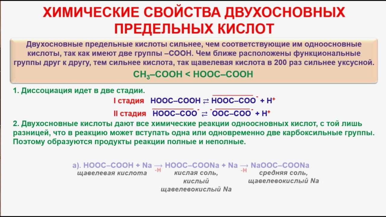 2.6. характерные химические свойства кислот.