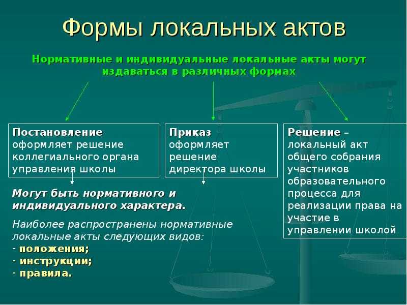 Ознакомление с локальными актами