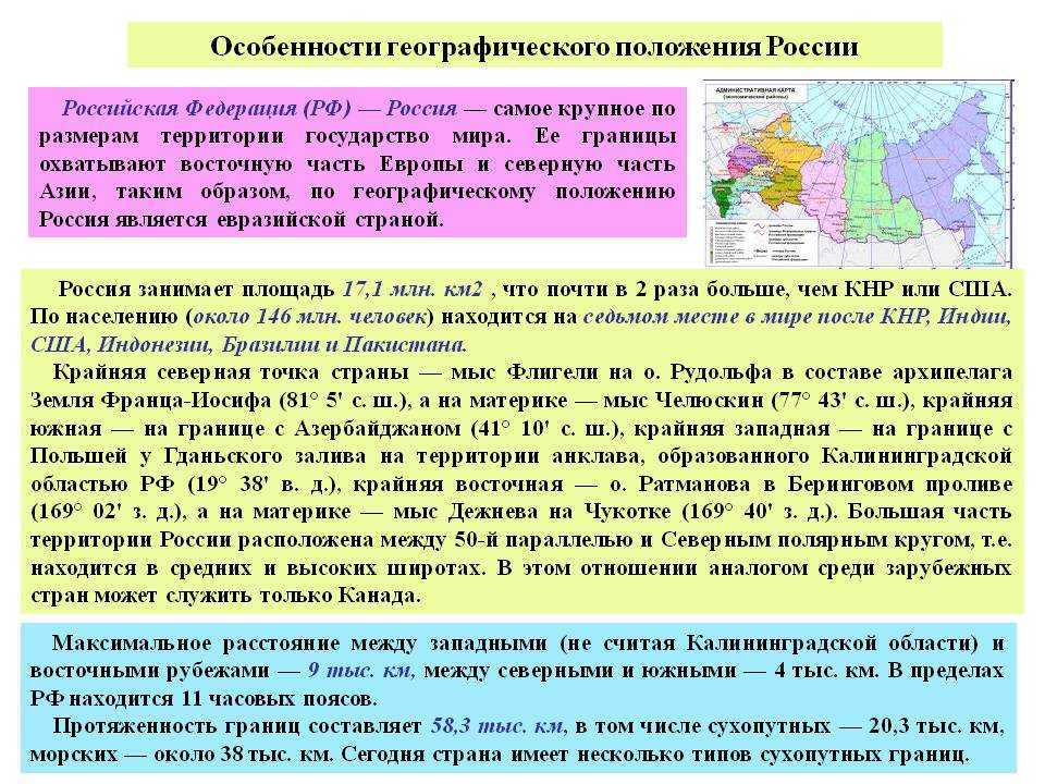 Конспект "географическое положение россии" - учительpro