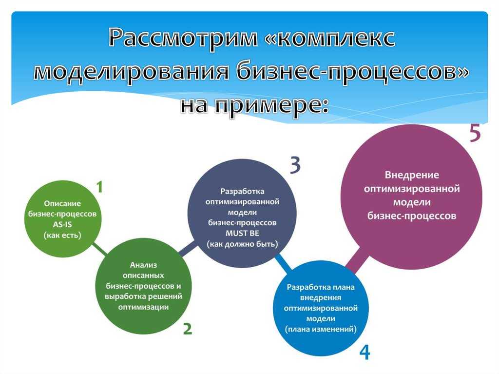 Гримуар это магическая точка отсчета своего личного опыта