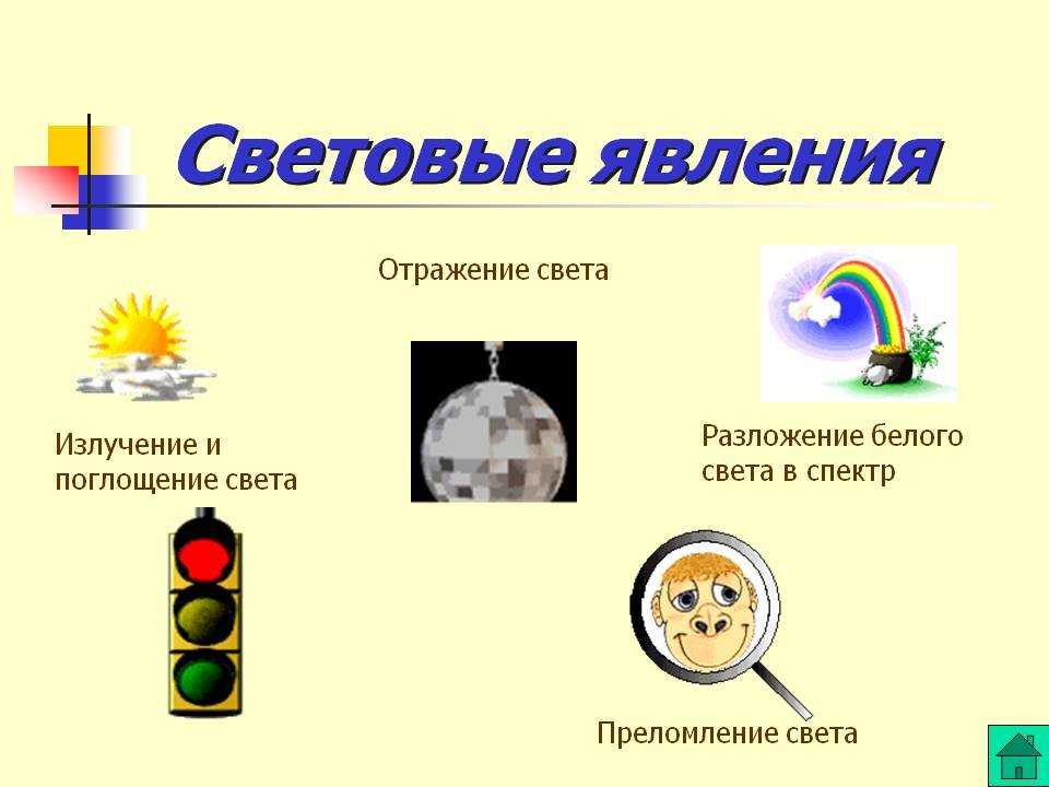 Действительное изображение мнимое: понятие и примеры
