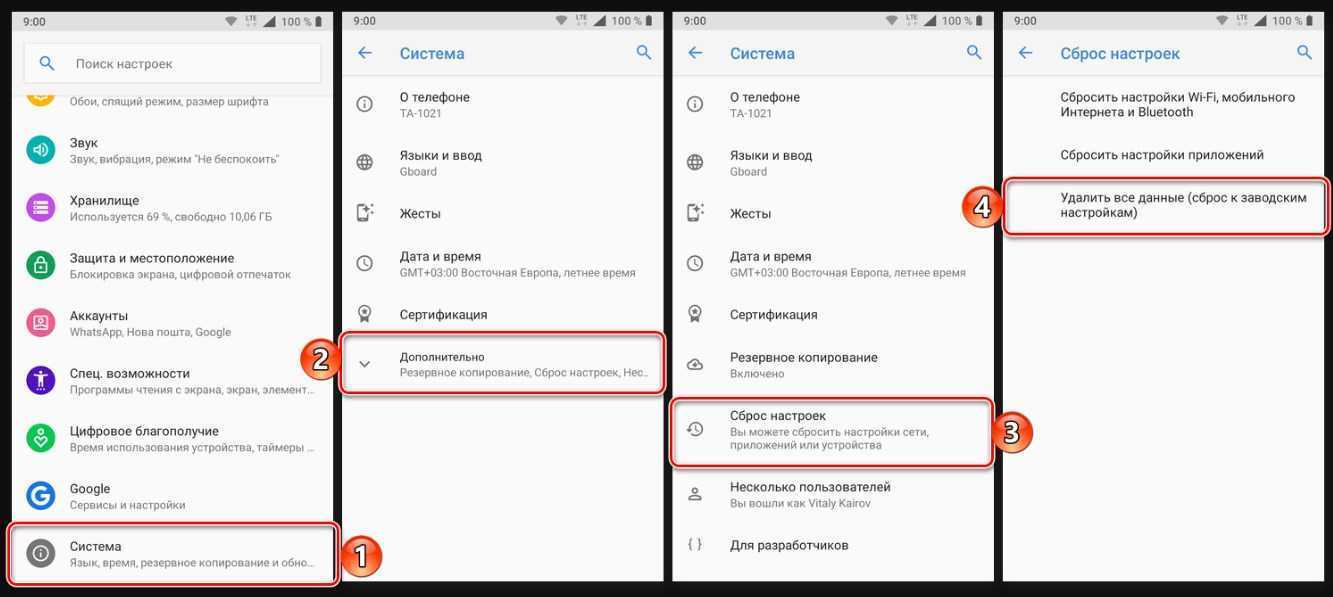 Как разблокировать телевизор и пульт от него?