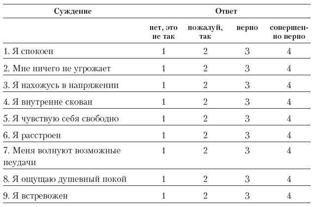 Модные слова, примеры и их значение. точное понятие