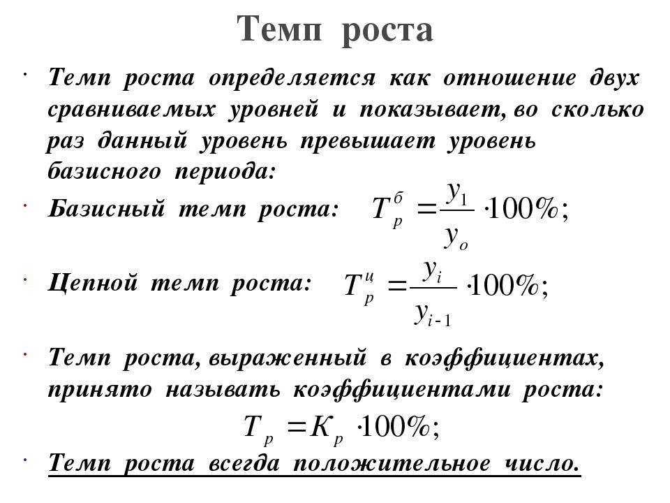 Показатели динамики, темп роста, темп прироста, абсолютный прирост | univer-nn.ru