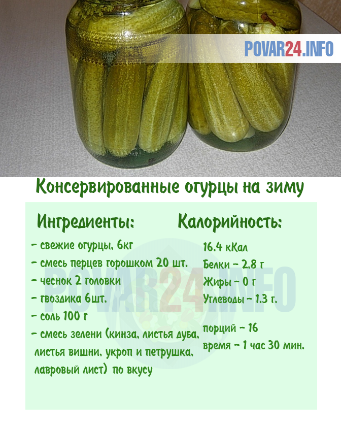 Маринованные помидоры на зиму: ну очень вкусные рецепты