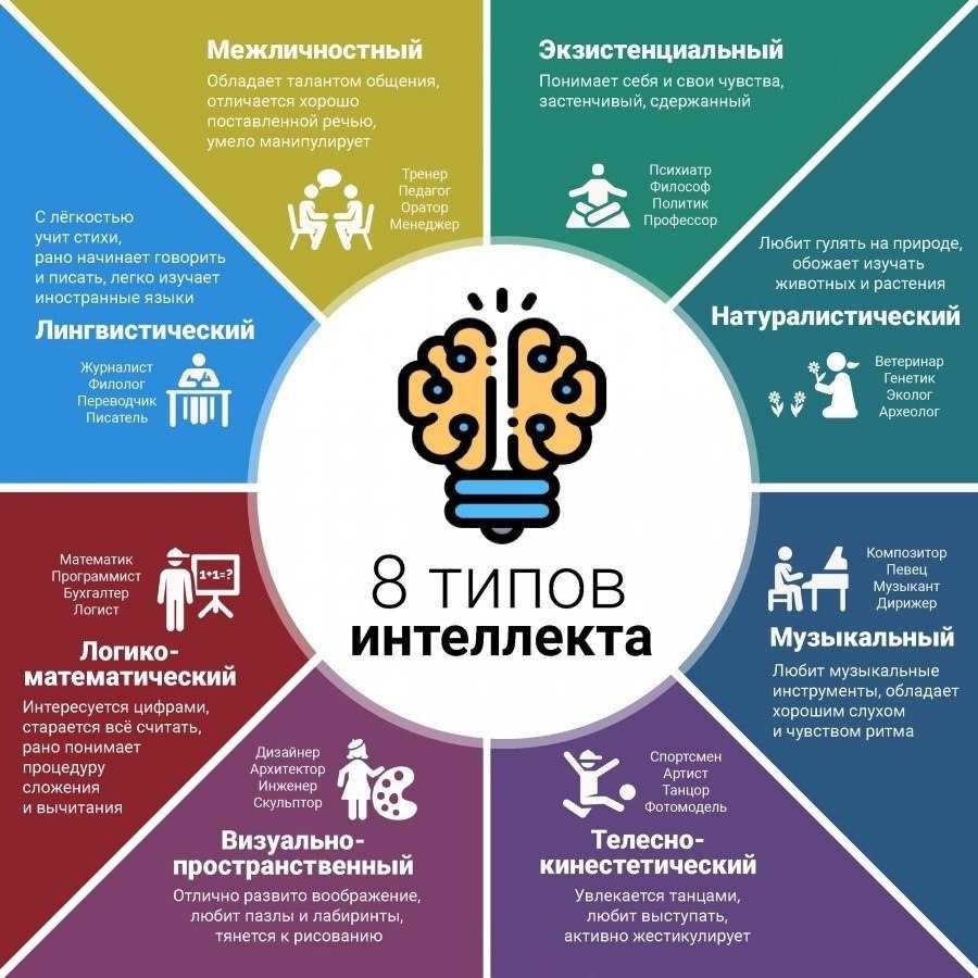 Что такое интегративный подход в психологии и каковы его принципы