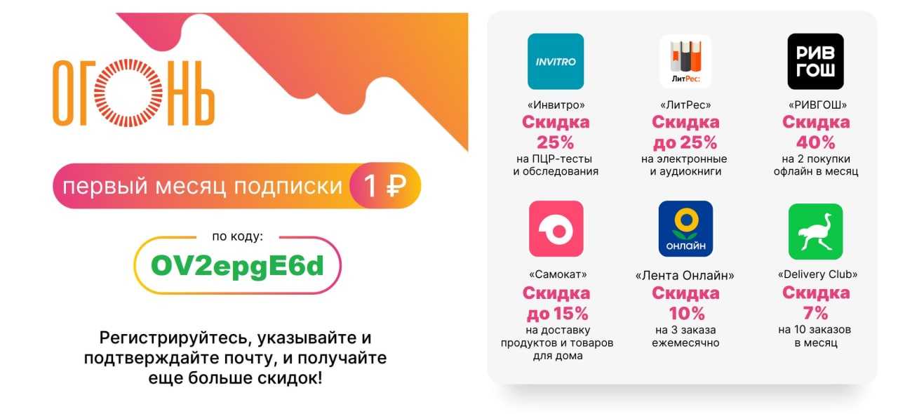 Золотая карта рив гош - активация и преимущества