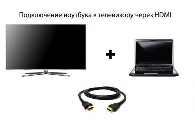 Можно ли использовать lenovo ideacentre в качестве монитора? - телефоны и приложения