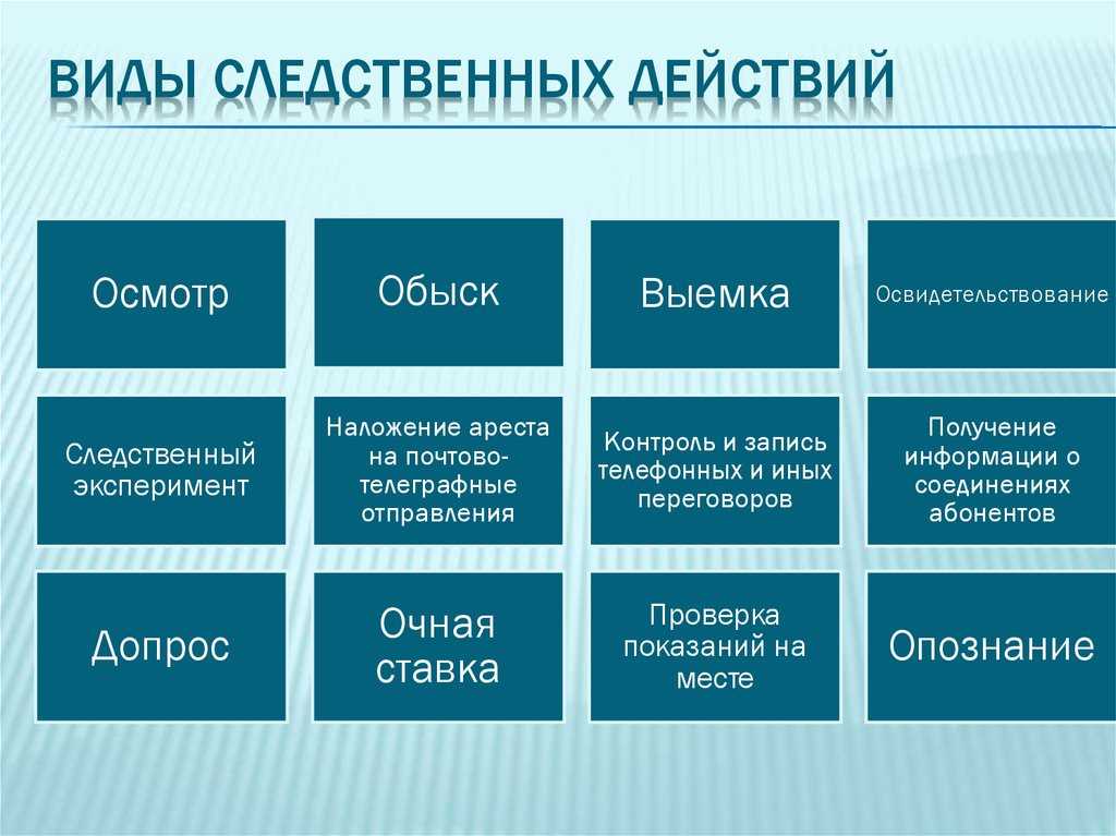 Намаз для женщин