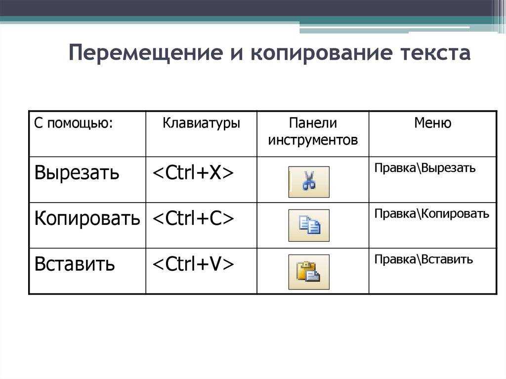 Как зайти в буфер обмена на android? инструкция по очистке буфера обмена