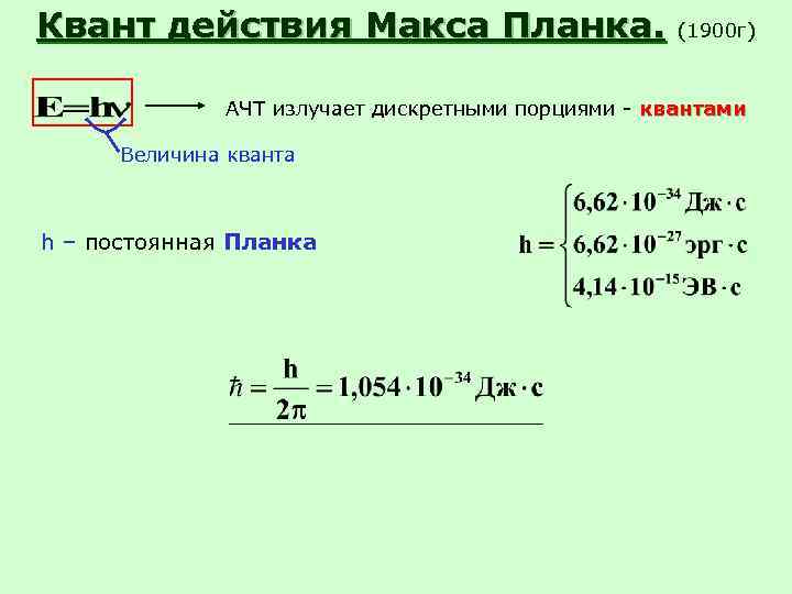 Квант поставки: принципы и преимущества