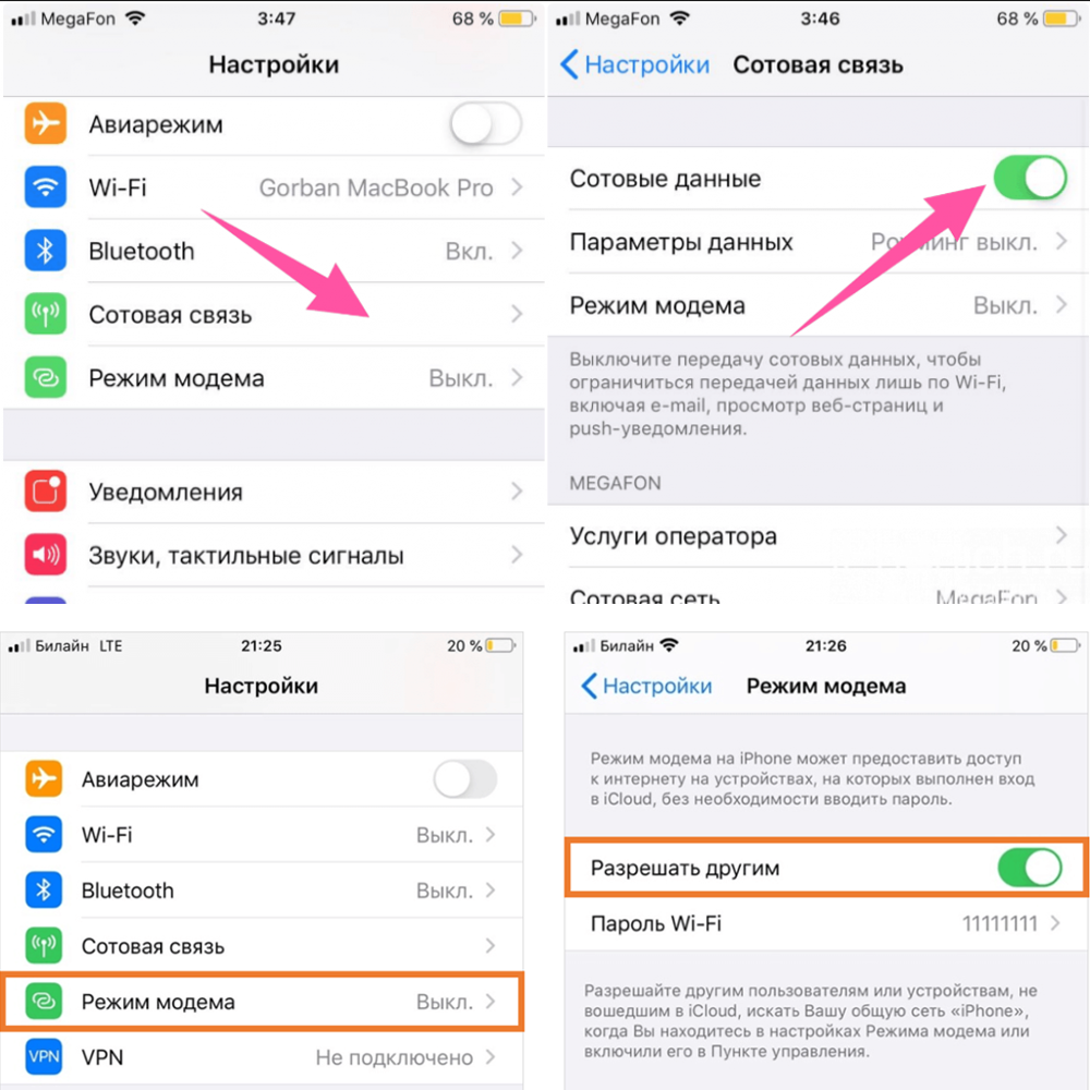 Как синхронизировать айфон и айпад для передачи файлов, контактов и паролей