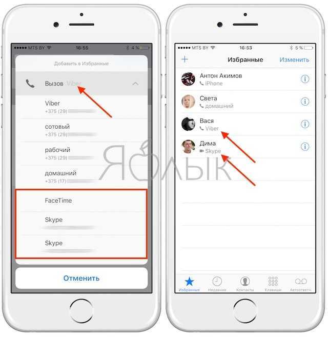 Как перенести контакты с icloud на icloud: пошаговая инструкция, настройка, советы - mob-os.ru