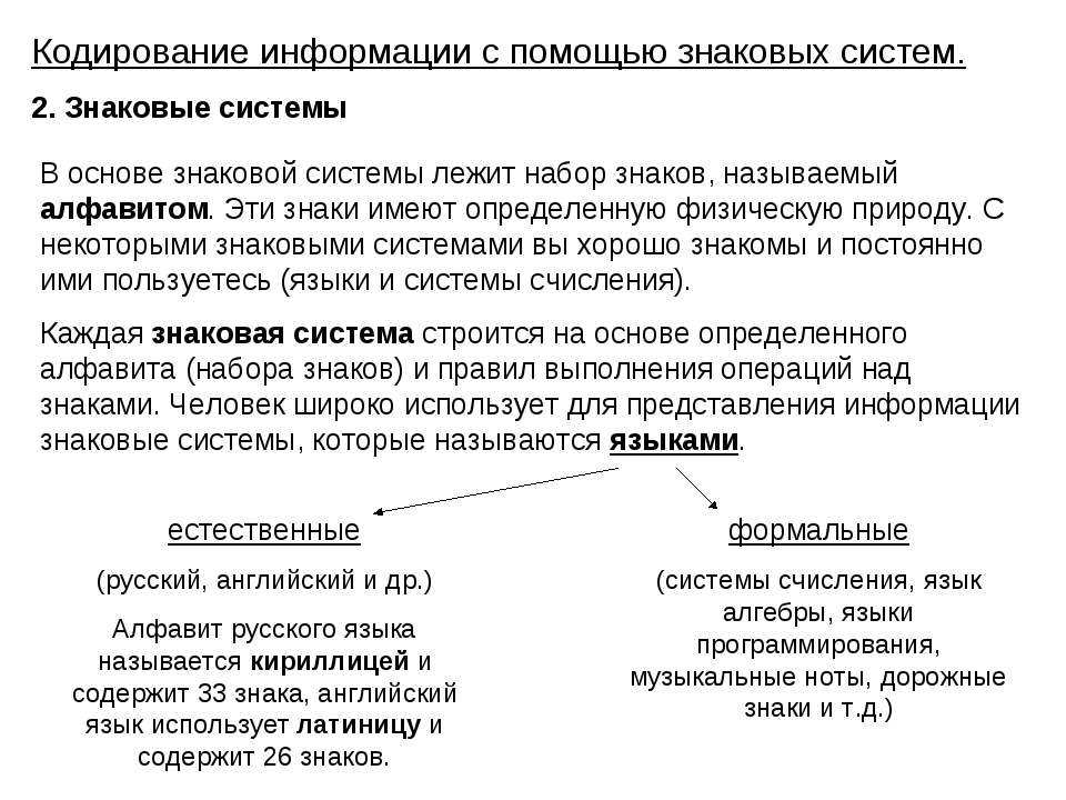 В современном мире многие сталкиваются с загадочными символами и кодами которые могут иметь различные значения Особый интерес вызывает числовой код