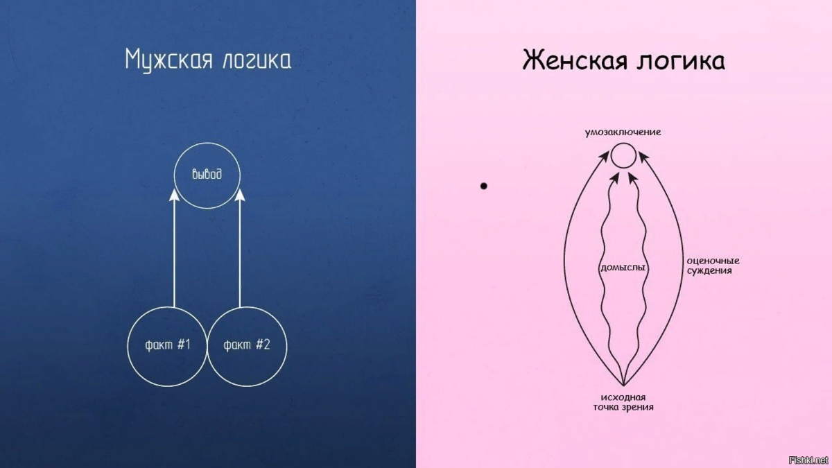 Полное разъяснение и значения самой популярной идиомы «to drive someone crazy» и ее влияние на психическое состояние человека