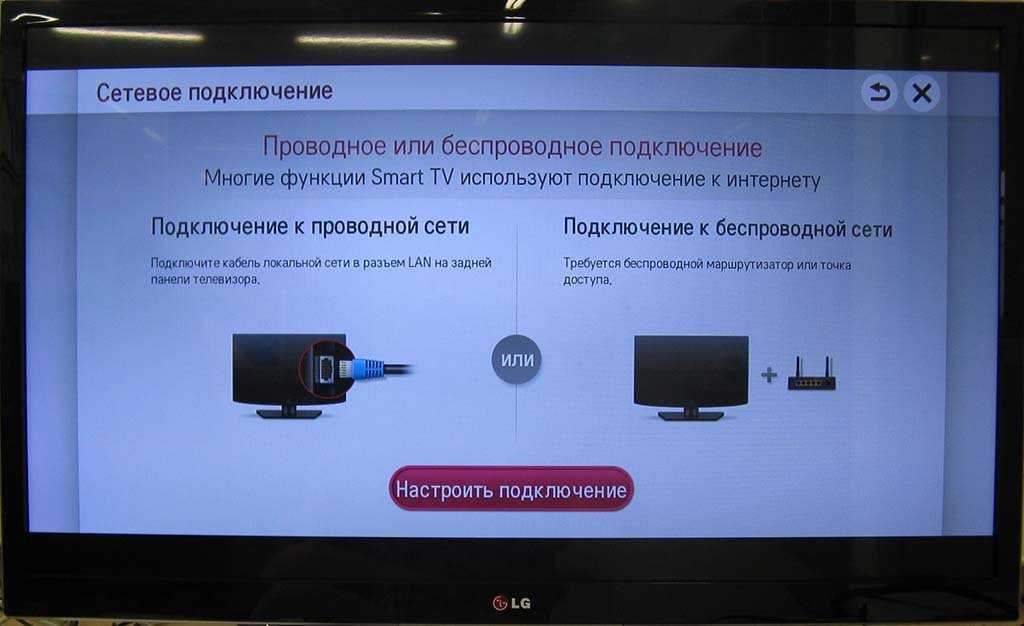 Как подключить телефон к телевизору: лучшие способы и возможные проблемы