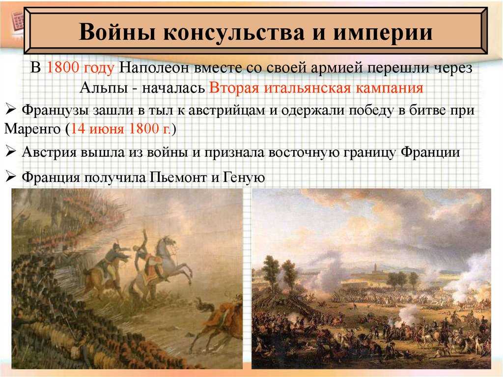 Образование империи наполеона i