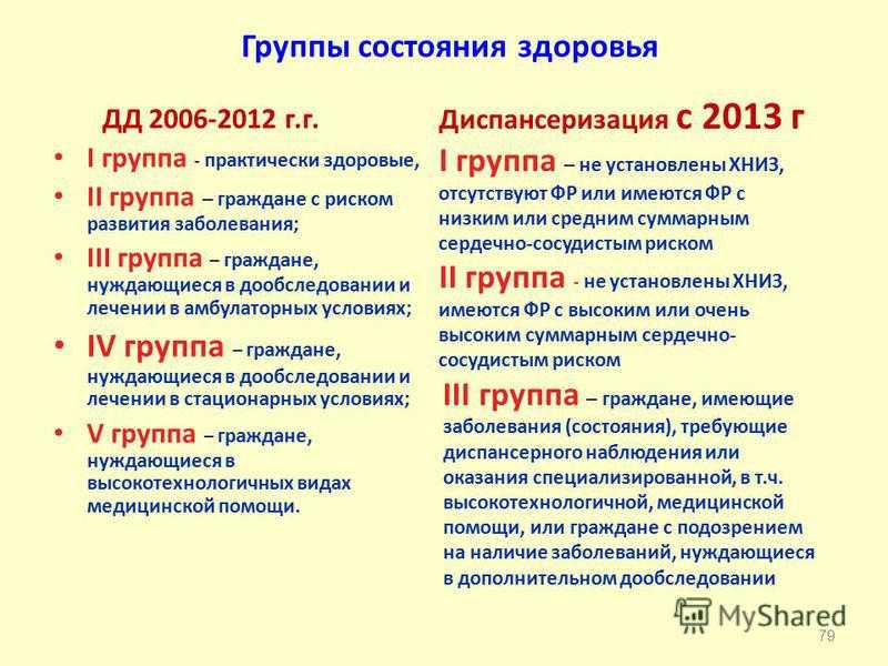 Профилактический осмотр, диспансеризация, углубленная диспансеризация и диспансерное наблюдение