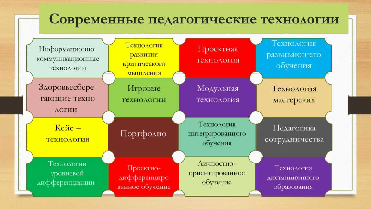 Все попытки были тщетны: что значит и как понять результат