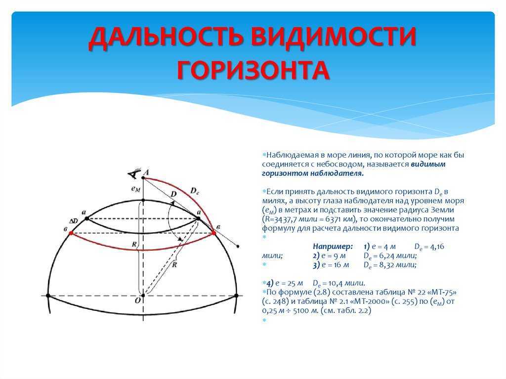 Как определить дальность видимости? - quepaw
