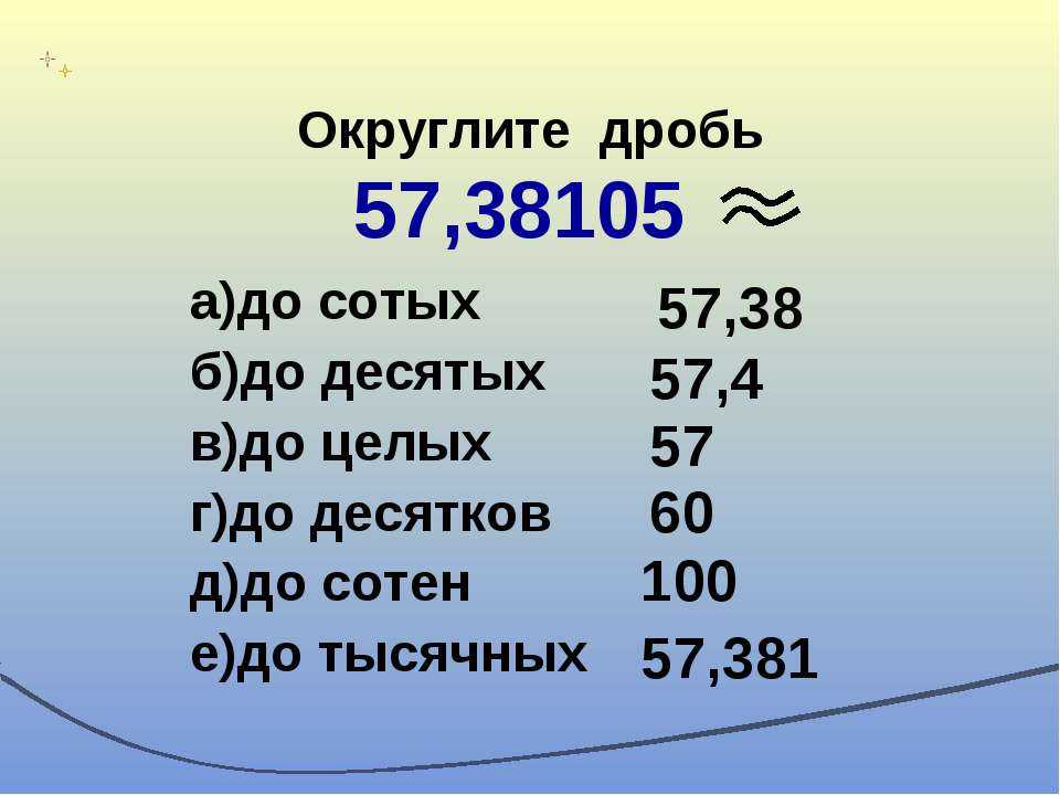 Десятичные дроби: определения, запись, примеры, действия с десятичными дробями