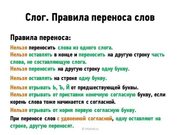 Перенос слов