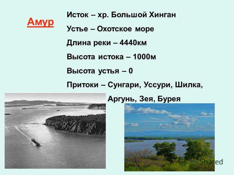 Река лена