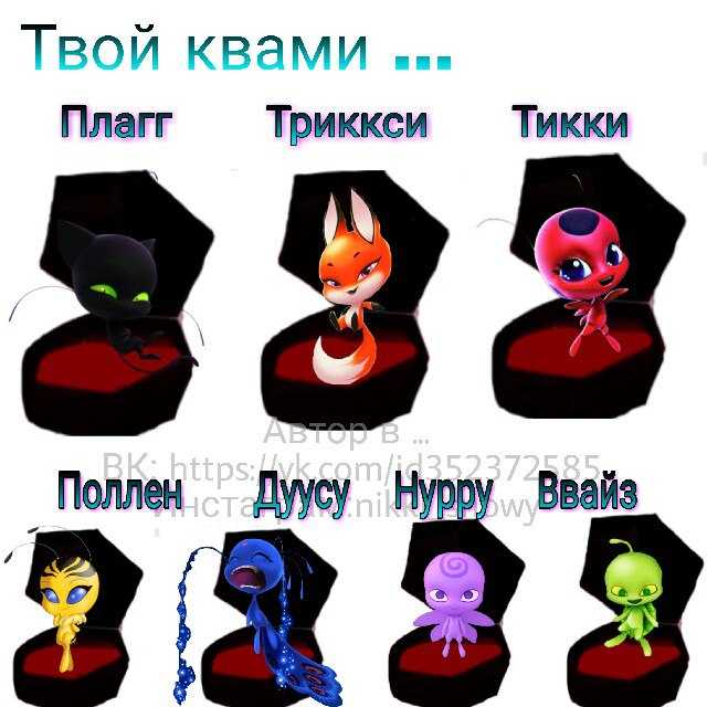 Окончательный список всех имен квами от героев