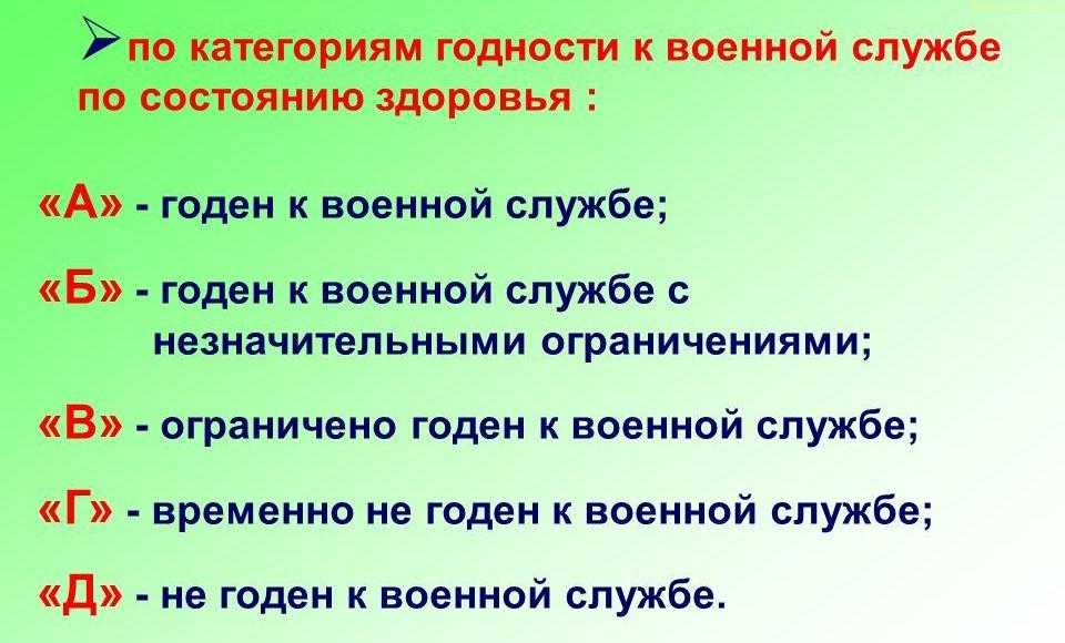 Категория годности к военной службе