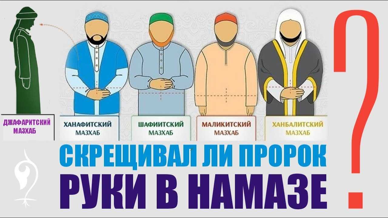 Мазхабы в исламе