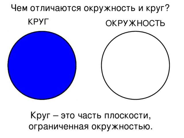 Знак дуги в геометрии - что он означает и как его использовать - znanietips.ru