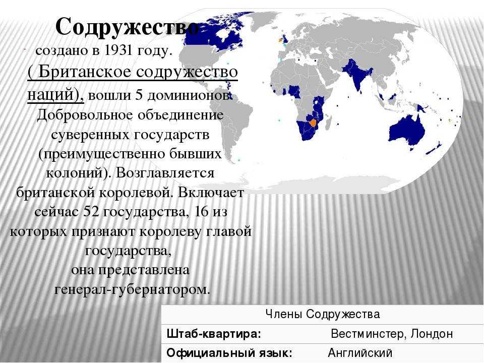 Взаимоотношения британии и королевств содружества: исторический ракурс