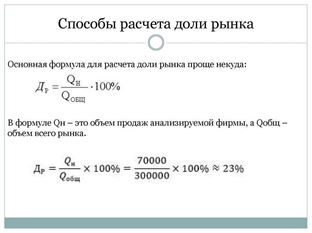 Что такое увеличение доли рынка? - места и названия