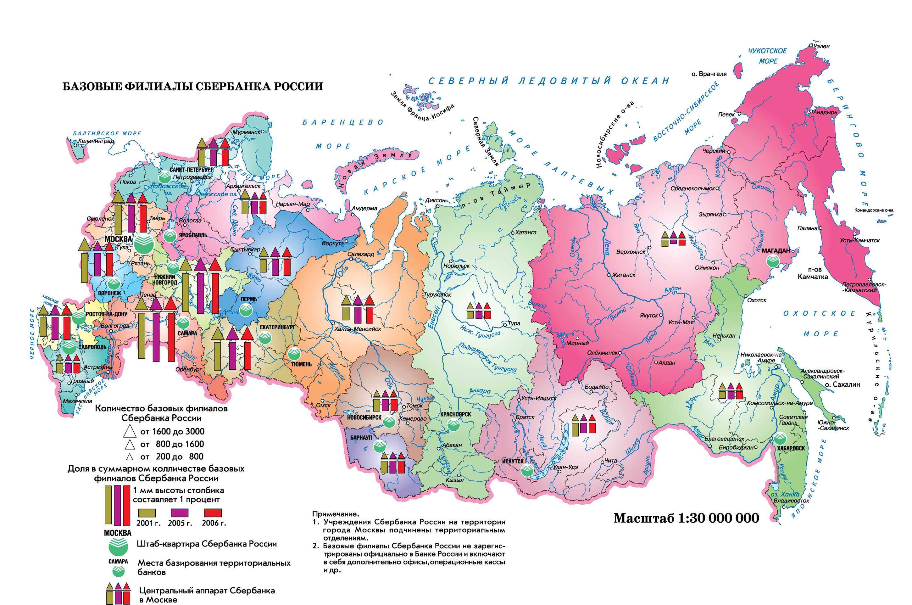 Какой банк является дочерним для сбербанка?