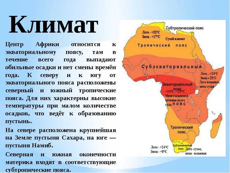 По большей части Северная Африка располагается в тропиках и субтропиках Субтропические воздушные массы доминируют на севере горной цепочки Атласа