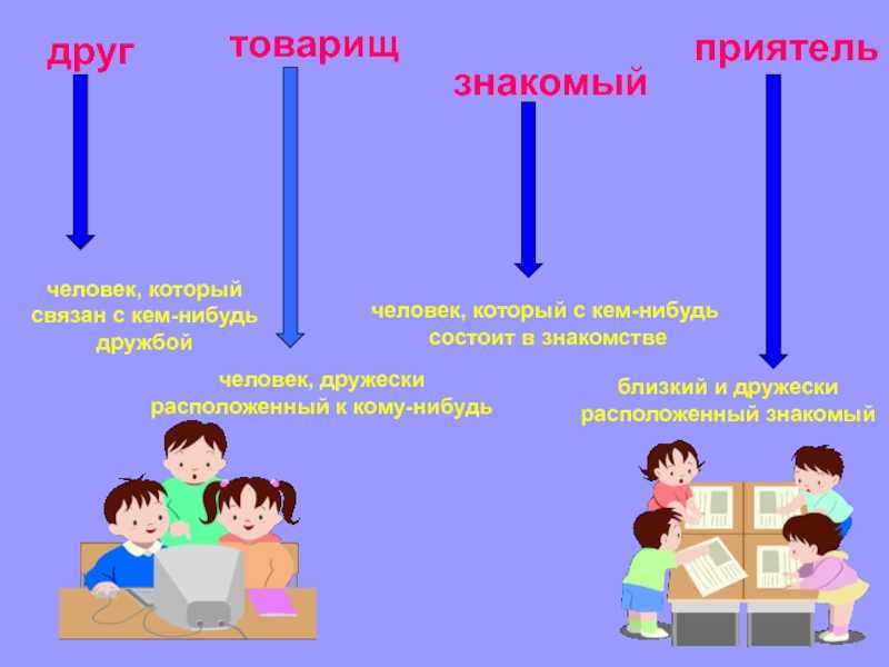 друг приятель товарищ единомышленник любой человек
