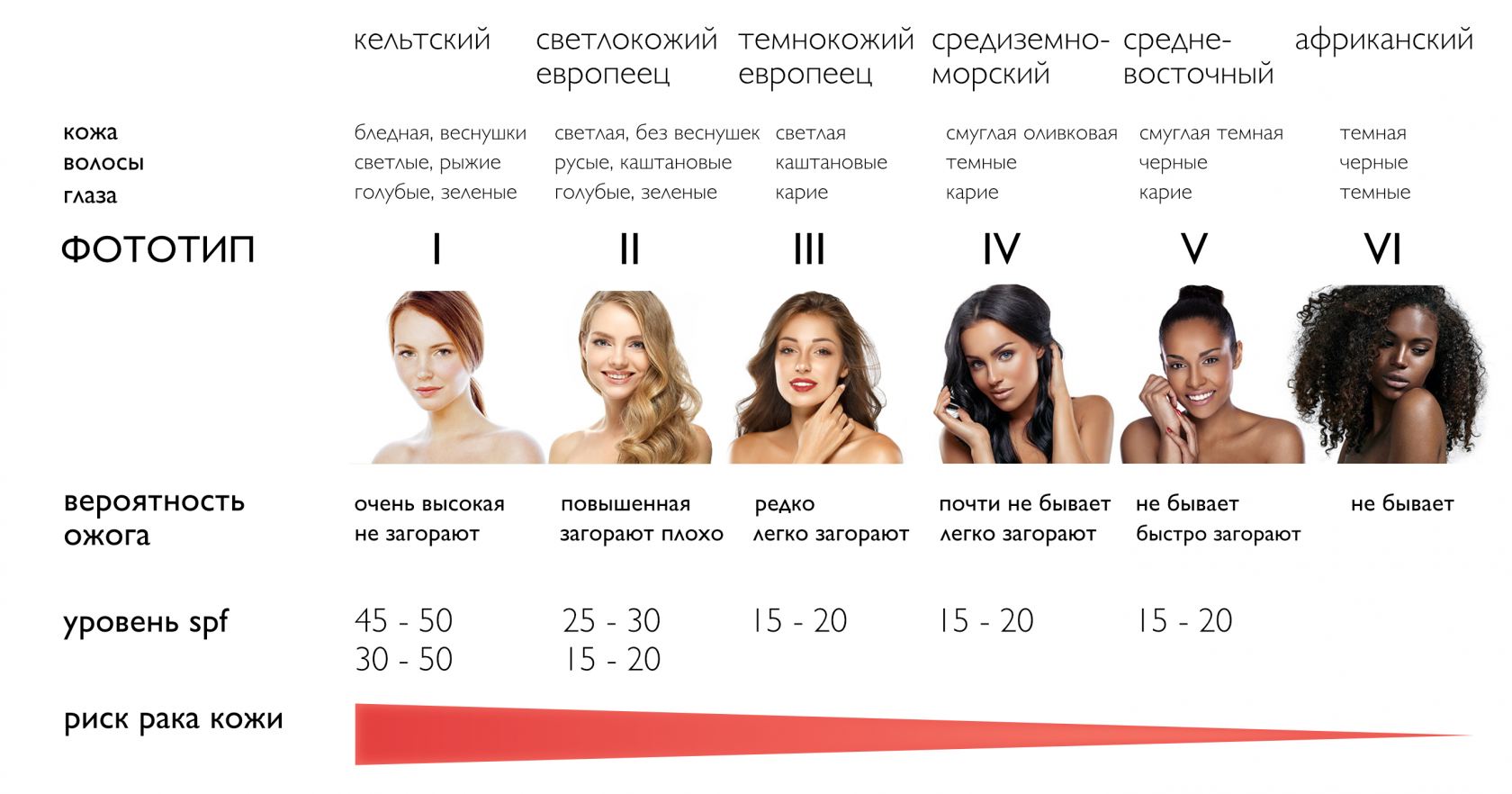 Спилок — слой натуральной кожи, из которого изготавливают одежду и обувь