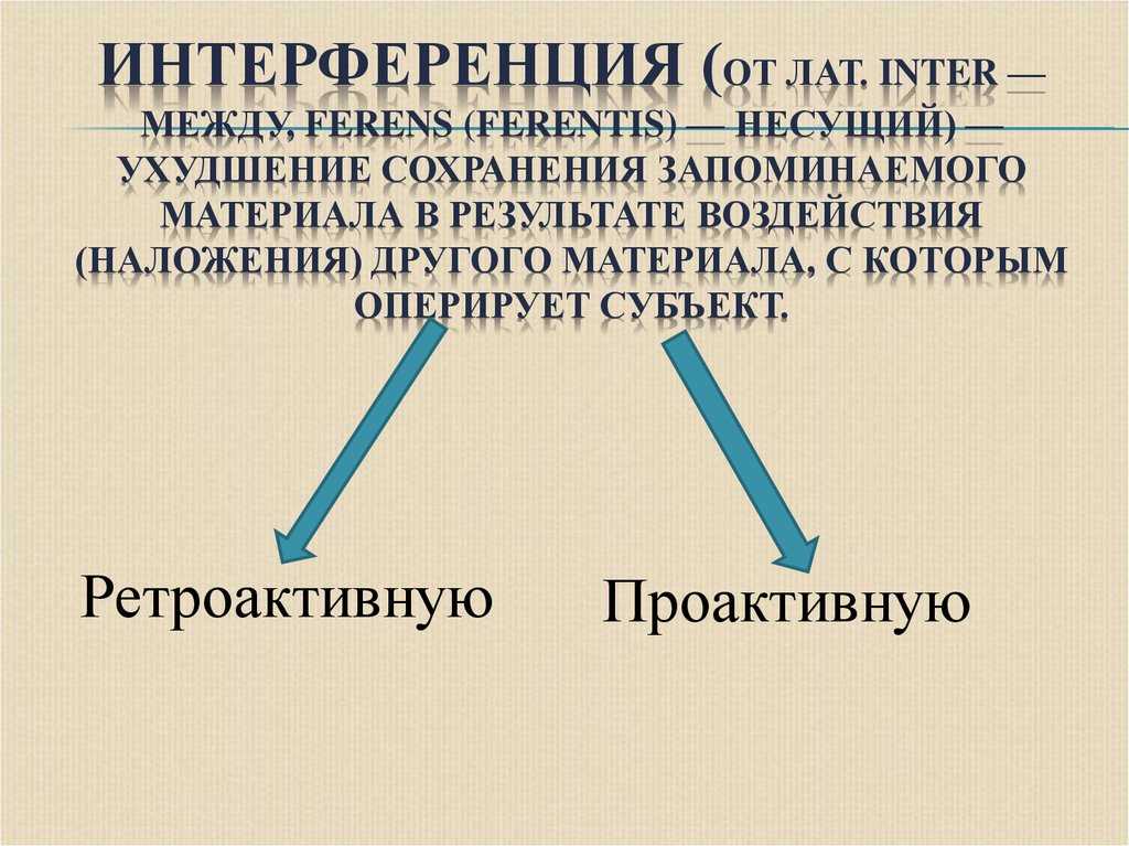 Интерференция света в науке и технике. курсовая работа (т). физика. 2015-12-07